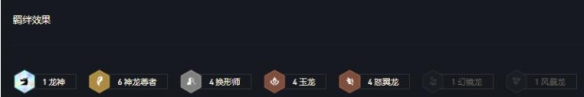 云顶之弈s7卡尔玛主c怎么玩 s7卡尔玛阵容搭配思路