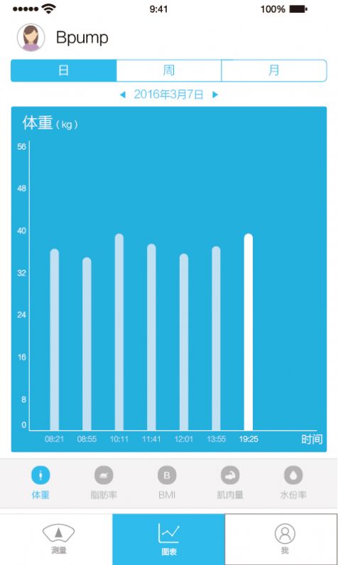 软件特色图片