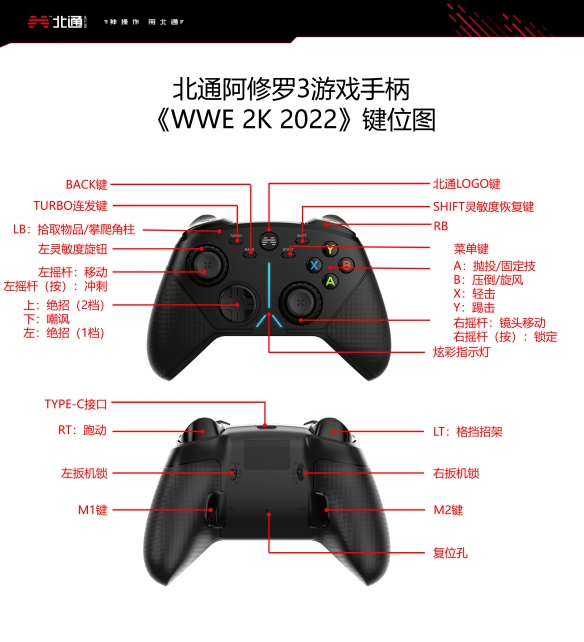 WWE 2K22手柄怎么操作 北通阿修罗3手柄操作按键一览