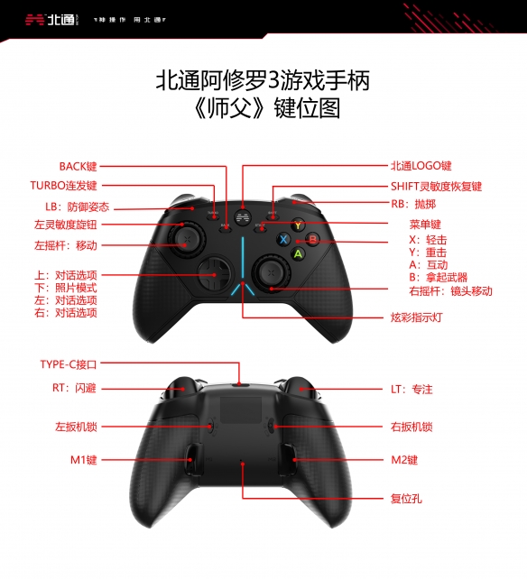 师父游戏手柄能玩吗 Sifu北通阿修罗3手柄键位分布