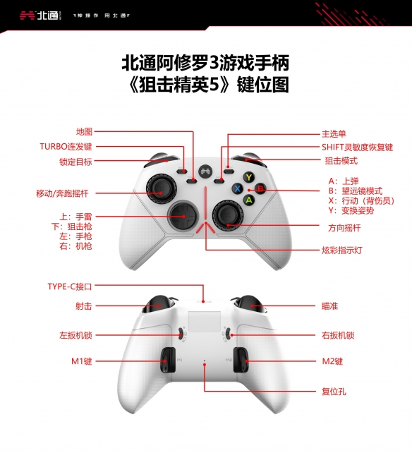 狙击精英5手柄键位怎么操作 北通阿修罗3手柄按键一览