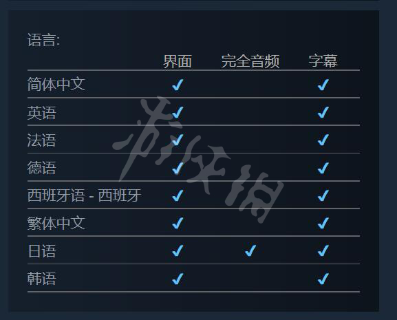 小小诺娅有中文吗 游戏支持语言介绍