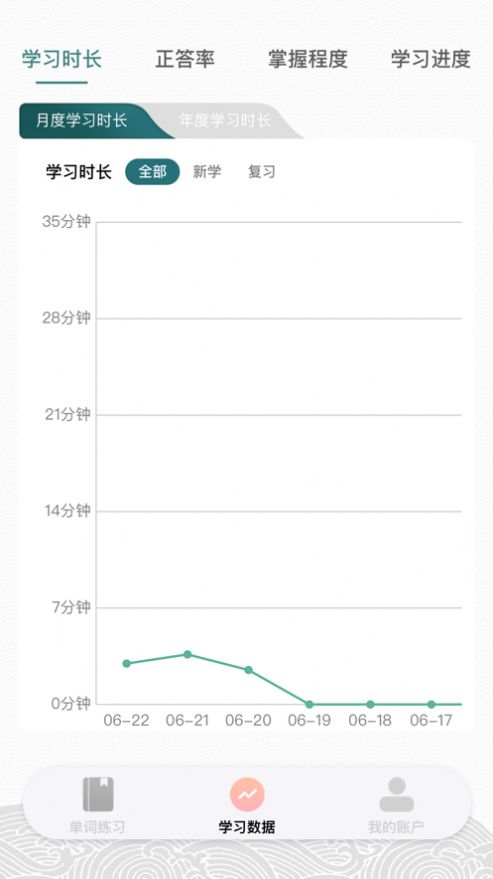 水杯单词app手机版下载图片1