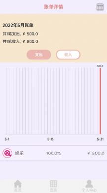 软件点评图片