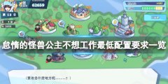 怠惰的怪兽公主不想工作配置要求高吗 游戏最低配置要求一览