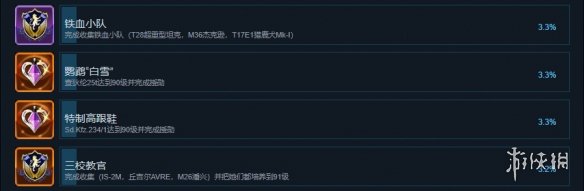 钢铁华尔兹成就有什么 游戏成就奖杯一览