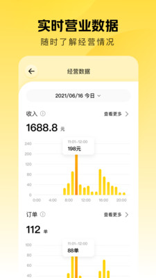 美团赚赚店铺管理app手机版下载图片1