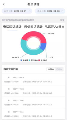 FT微关爱系统销售服务app官方版下载图片1