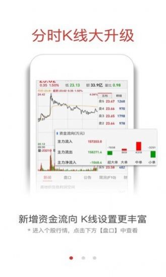 融通金实时黄金报价app最新手机版下载图片1