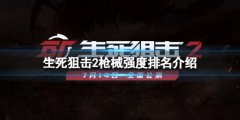 生死狙击2主武器该这么选 枪械强度排名介绍