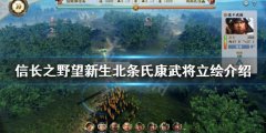 信长之野望新生北条氏康是谁 北条氏康武将立绘介绍