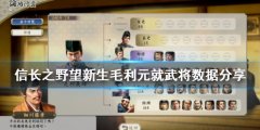 信长之野望新生毛利元就好用吗 毛利元就武将数据分享