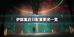 伊瑟重启日配置要求高吗 游戏配置要求一览