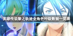 英雄传说黎之轨迹全角色99级数据一览表 角色实力谁最强