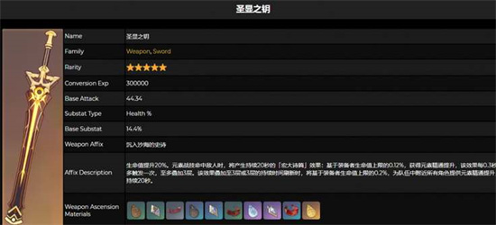 原神圣显之钥突破材料有哪些-圣显之钥突破材料揭晓