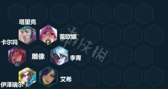 云顶之弈S7玉龙秘术怎么玩_S7玉龙秘术阵容分享