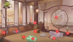 三国志幻想大陆皎皎月中仙第四章怎么玩-第四章玩法流程分享