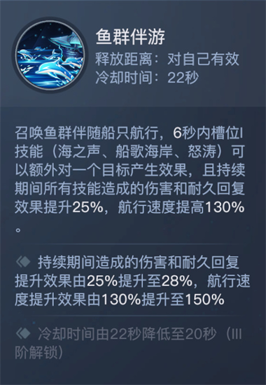 黎明之海吟游诗人技能怎么加点-吟游诗人技能加点推荐