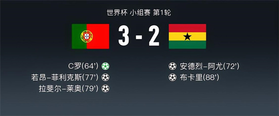 卡塔尔世界杯葡萄牙3-2加纳