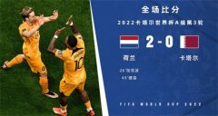 荷兰2-0卡塔尔小组头名出线-最惨东道主卡塔尔小组赛出局