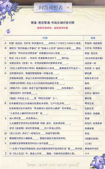 光与夜之恋2022思恋絮语读书答案分享