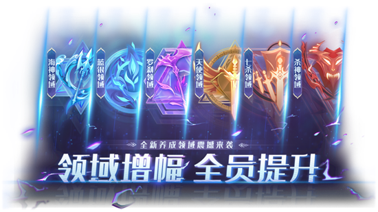 新斗罗大陆魂师领域是什么-魂师领域开启方法