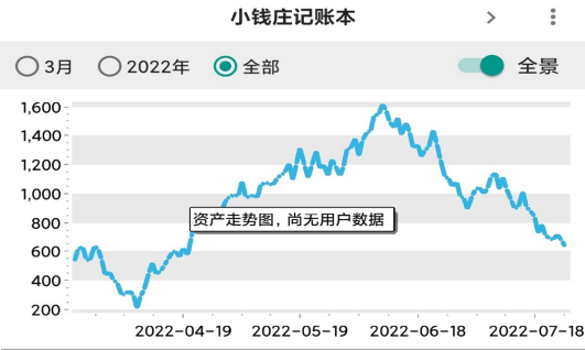 小钱庄记账本软件