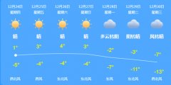 语音天气预告软件合集