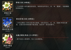 原神珐露珊用什么武器好-珐露珊四星五星武器推荐