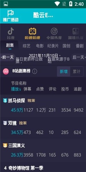 酷云eye收视率app