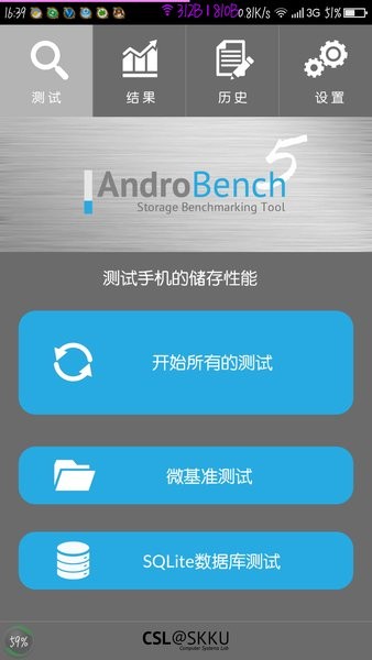 AndroBench