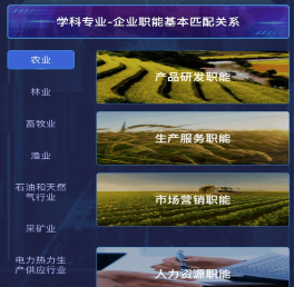万学app下载