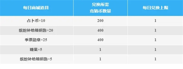 香肠派对下载2024最新版s16