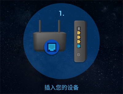 华硕路由器(ASUS Router)