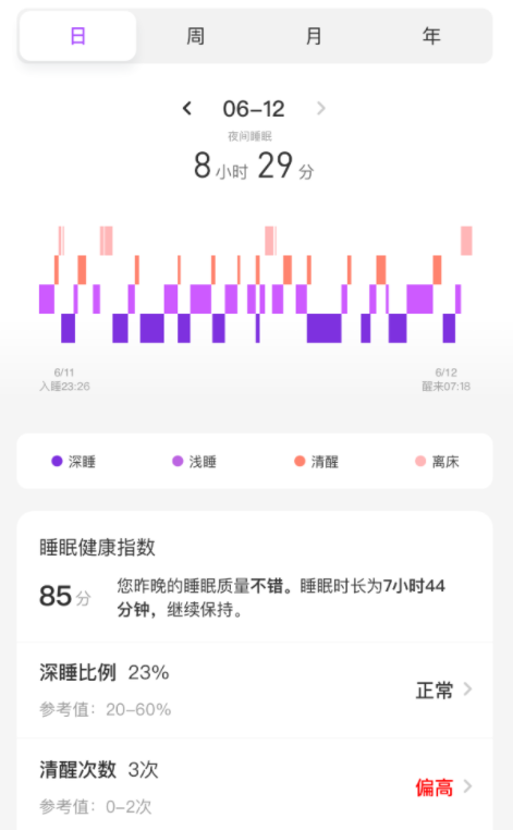 屹家健康