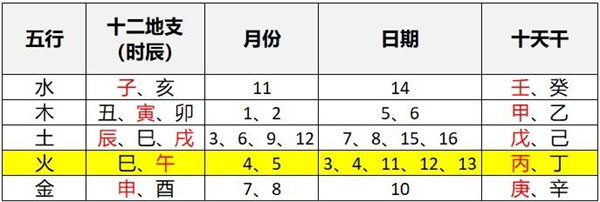 蜀山初章正式版