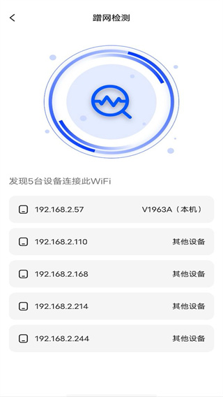 WiFi全连钥匙通