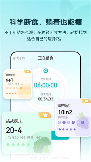 体重管理BMI